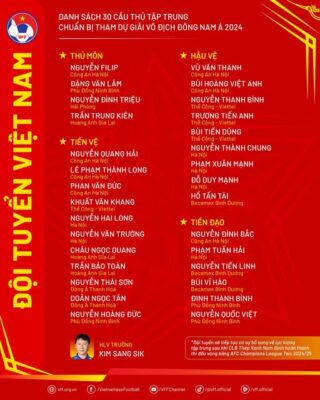 Danh Sách Triệu Tập Đội Tuyển Việt Nam
